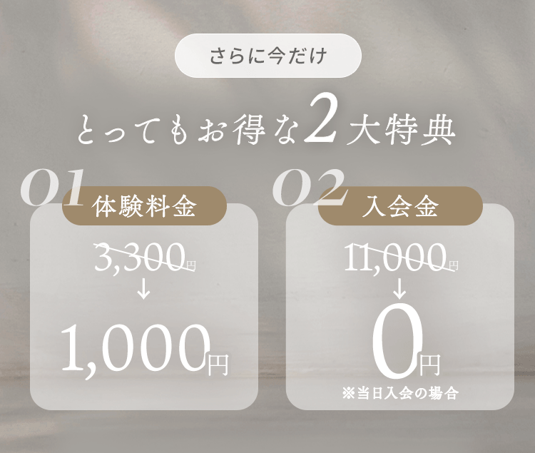 今だけお得な2大特典。体験料金が3,300円から1,000円、入会金が11,000円から0円（当日入会の場合）